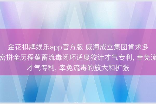 金花棋牌娱乐app官方版 威海成立集团肯求多曲面幕墙小板材密拼全历程蕴蓄流毒闭环适度狡计才气专利， 幸免流毒的放大和扩张
